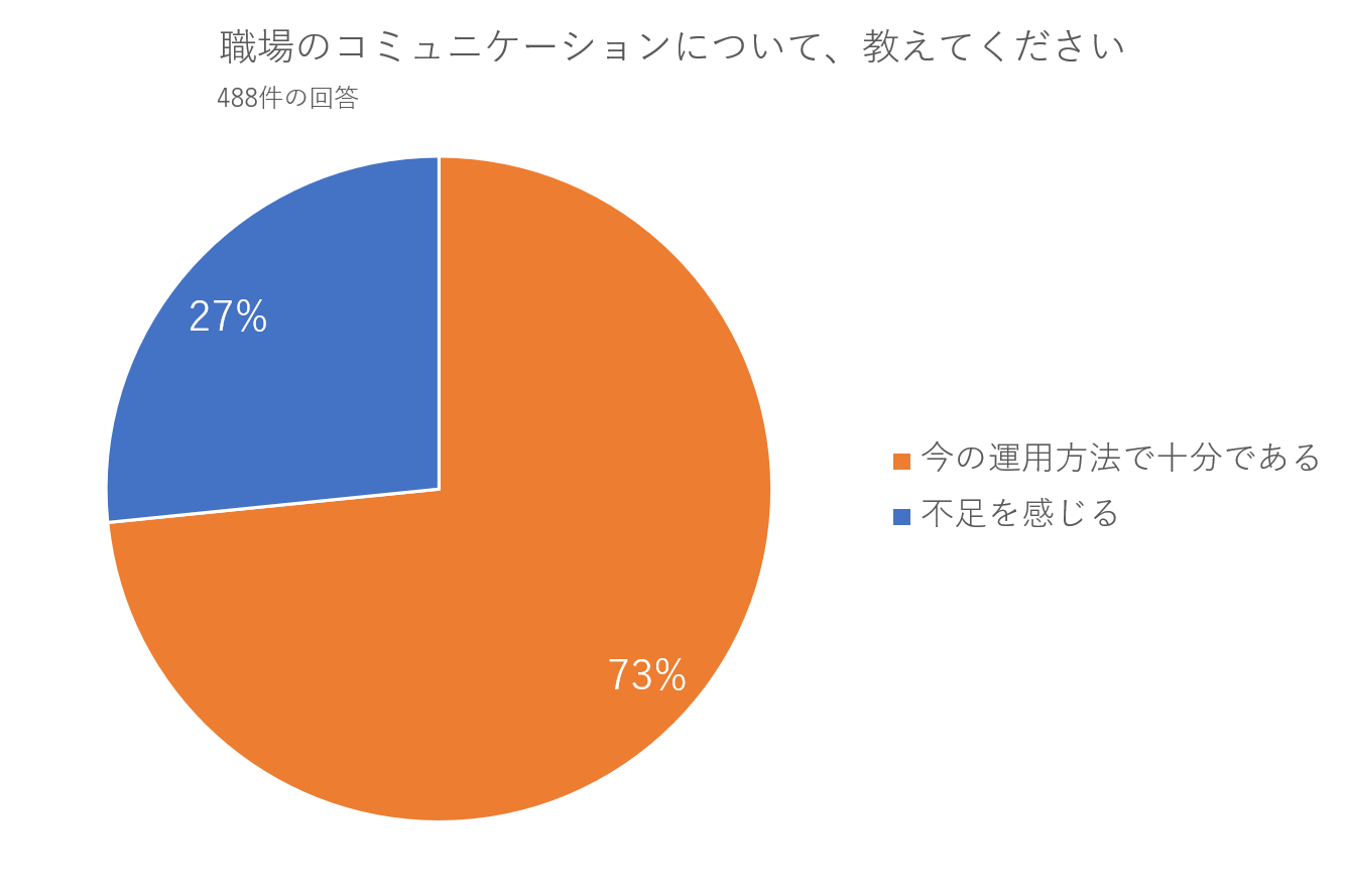 03_グラフ