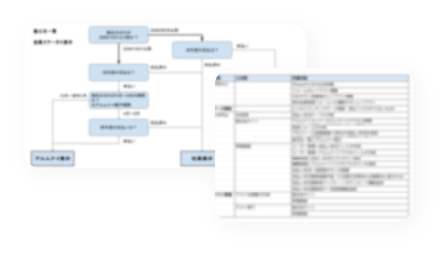 要件整理・課題定義