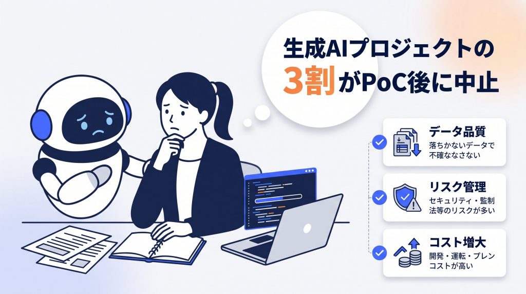 なぜPoC止まりが起きるのか