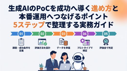 生成AIのPoCを成功へ導く進め方と本番運用へつなげるポイント