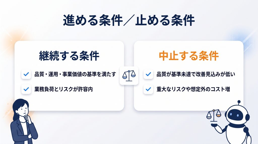 進めるか止めるかの判断基準