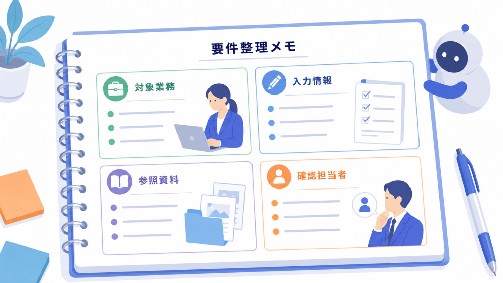 他社の模倣ではなく、自社向けAIシステムとして要件を作るには？