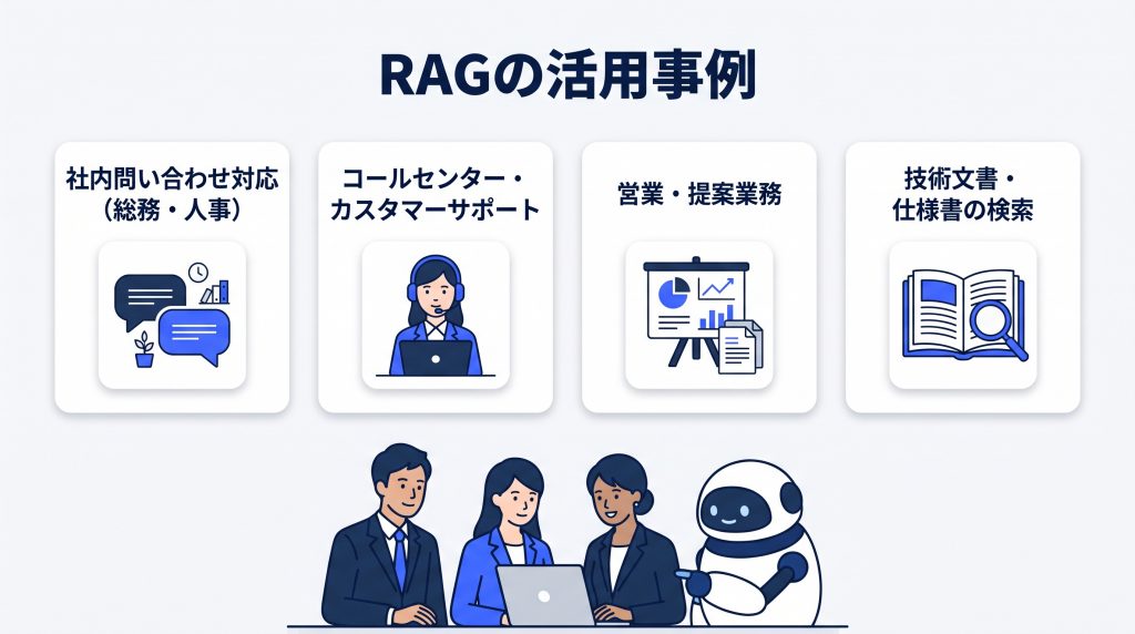 RAGの活用事例