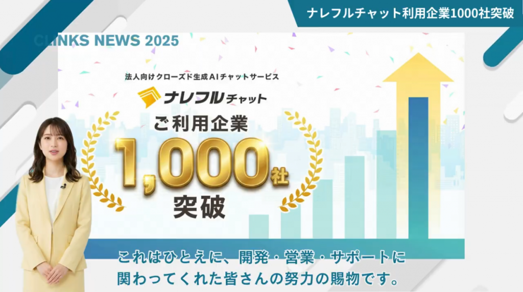 生成AIで制作したオープニング動画