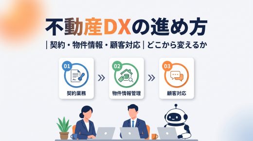 不動産DXの進め方｜契約・物件情報・顧客対応をどこから変えるか