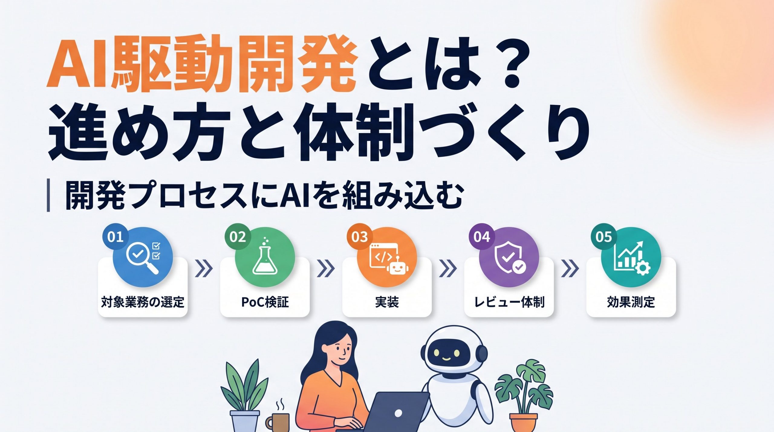 AI駆動開発とは？開発プロセスにAIを組み込む進め方と体制づくり