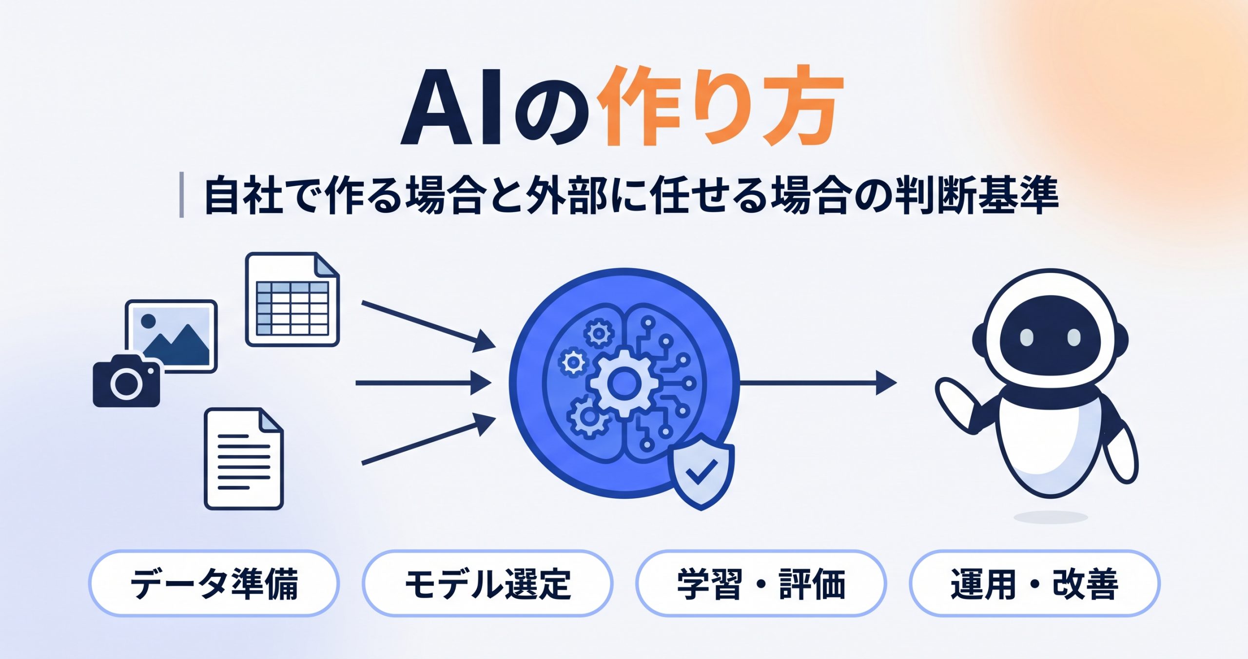 AIの作り方｜自社で作る場合と外部に任せる場合の判断基準